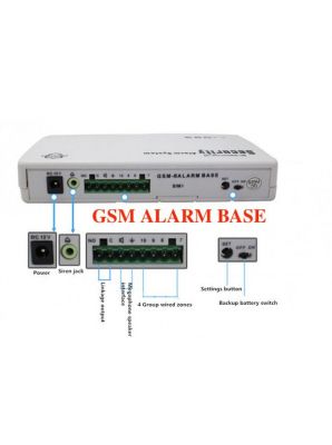 Комплект беспроводной GSM сигнализации Security Alarm System